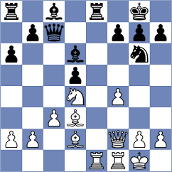 Kaslan - Ramirez Luzon (Chess.com INT, 2020)