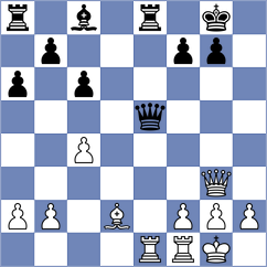 Krivoshey - Ottmann (Playchess.com INT, 2005)