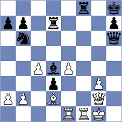 Sadey - Gutierrez Olivares (chess.com INT, 2024)