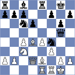 Stysiak - Matveeva (chess.com INT, 2022)