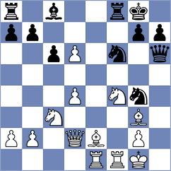 Grischuk - Luchkin (Dnipropetrovsk, 2004)