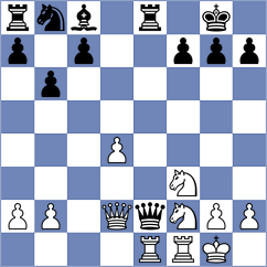 Vaglio - Shapiro (chess.com INT, 2023)