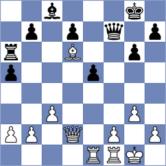 Li - Al Bulushi (Chess.com INT, 2021)