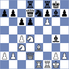 Miljanic - Batricevic (Tivat, 1995)