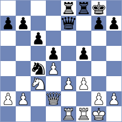 Lopez - Frischmann (chess.com INT, 2025)