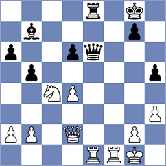 Hasangatin - Ben Artzi (chess.com INT, 2024)