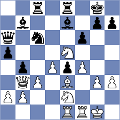 Acor - Kozin (Chess.com INT, 2021)