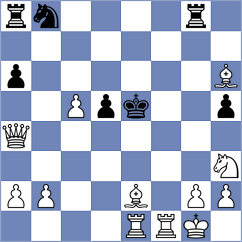 Patel - Stojadinov (Chess.com INT, 2021)