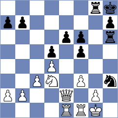 Fernandez - Chojnacki (chess.com INT, 2022)
