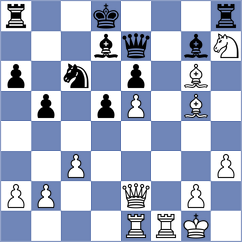 Chung - Ghazarian (chess.com INT, 2021)