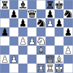 Wilson - Lohani (chess.com INT, 2023)