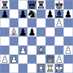 Willenberg - Turdialiev (Denizli, 2003)