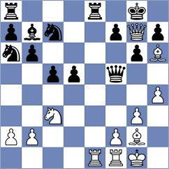 Begmuratov - Gilfanov (chess.com INT, 2025)