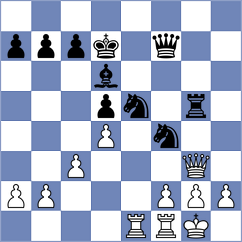 Xiong - Bukreev (chess.com INT, 2025)