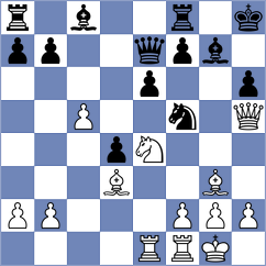 Donatti - Odeh (chess.com INT, 2024)