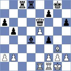 Negron Lizarazo - Kohler (chess.com INT, 2023)