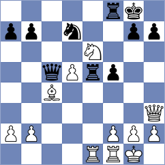 Grigat - Roeder (Duisburg Rheinhausen, 2008)
