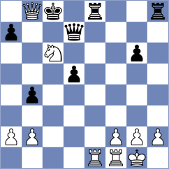Ernst - Thai Ngoc Tuong Minh (chess.com INT, 2025)