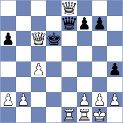 Dubovyk - Amanzhol (Lichess.org INT, 2020)