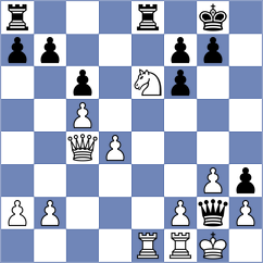 Jimenez Salas - Marochkina (FIDE Online Arena INT, 2024)