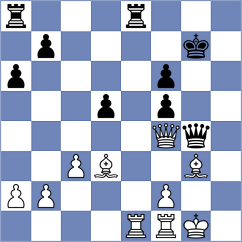 Krzywda - Goriatchkin (chess.com INT, 2022)