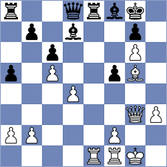Swara Lakshmi S Nair - Sagalchik (chess.com INT, 2025)