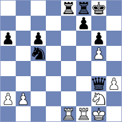Gruzman - Hajiyev (chess.com INT, 2024)