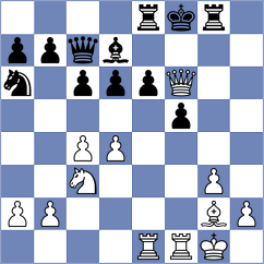Sooraj - Salman (chess.com INT, 2025)