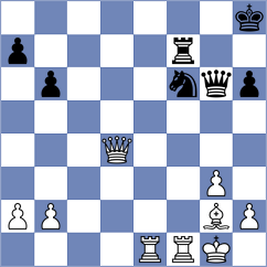 Ermolaev - Hernandez Bermudez (chess.com INT, 2025)
