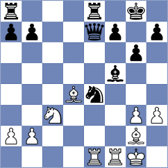 Schmakel - Sjugirov (chess.com INT, 2024)