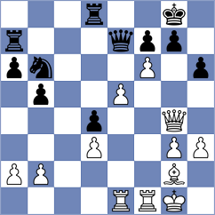 Shchukhomet - Klimachev (Chess.com INT, 2018)