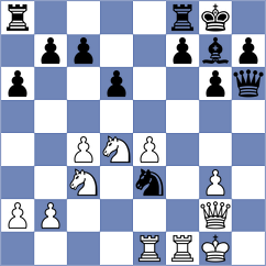 Tskipurishvili - Allahverdiyeva (Lichess.org INT, 2020)
