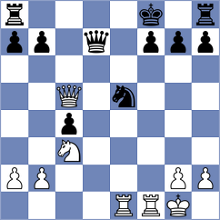 Boleslav - Nguyen (Pardubice CZE, 2024)