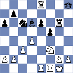 Kohan - Castro Munoz (Lichess.org INT, 2020)