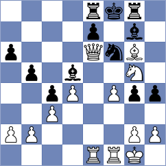Firouzja - Rodchenkov (chess.com INT, 2023)