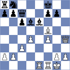 Li - Nunez Hirales (chess.com INT, 2024)