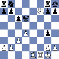 Silva Jr - Teixeira (Chess.com INT, 2020)
