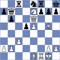 Fedoseev - Rosenthal (Chess.com INT, 2018)