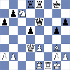 Sipahioglu - Lantini (chess.com INT, 2024)