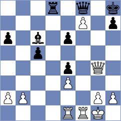 Reshetnikov - Oro (chess.com INT, 2025)