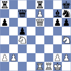 Vera Gonzalez - Bianchi (chess.com INT, 2025)