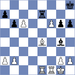 Koholka - Rohm (Playchess.com INT, 2020)