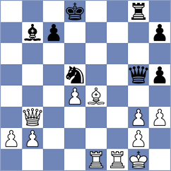 Sydoryka - Dyulgerov (chess.com INT, 2025)