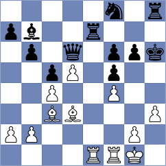 Dauletova - Kumarkan (Chess.com INT, 2020)