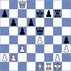 Modric - Barria Zuniga (chess.com INT, 2025)