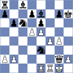 Toczek - Chernov (Chess.com INT, 2020)