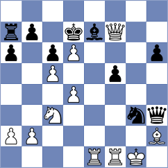 Sarana - Rakhmatullaev (chess.com INT, 2024)