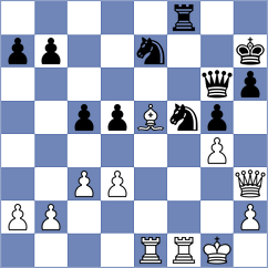 Waddingham - Eynullayev (Chess.com INT, 2021)