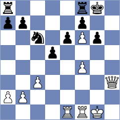 Kshatriya - Aradhya (chess.com INT, 2025)