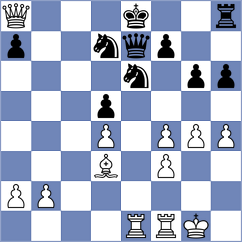 Anton Guijarro - Guerrero Olmos (chess.com INT, 2024)